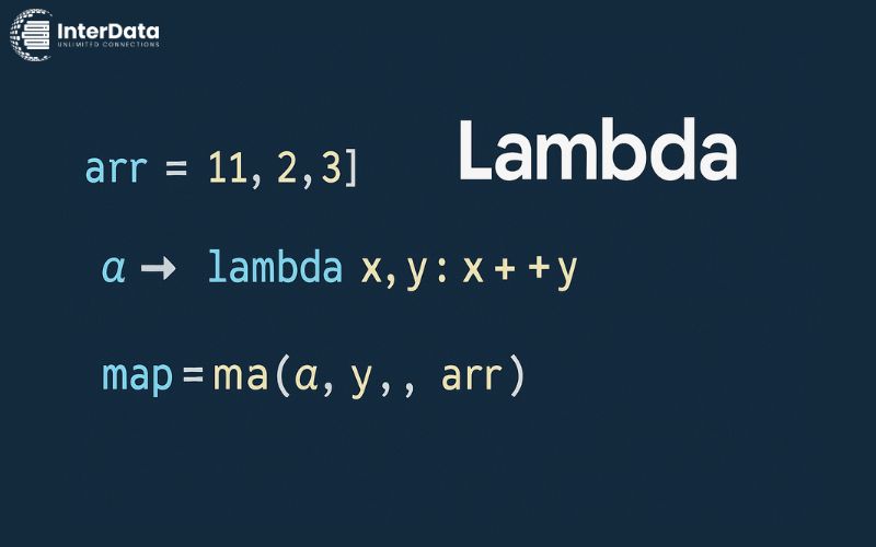 Hàm ẩn danh (Anonymous Function/Lambda): Cú pháp & Ví dụ dễ hiểu 3 Cách sử dụng hàm Lambda