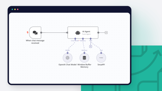 Chatbot AI