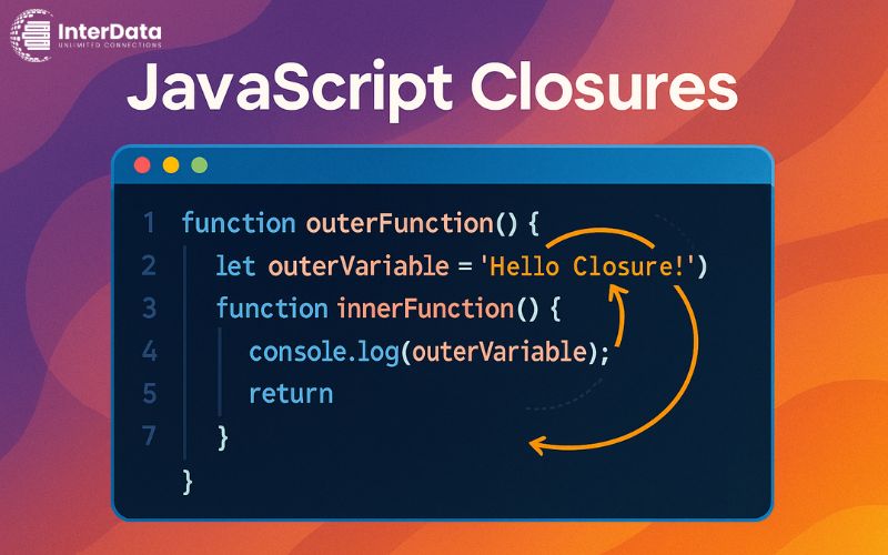 Closure là gì trong JavaScript? Chi tiết A-Z + Ví dụ dễ hiểu 1 Closure là gì trong JavaScript