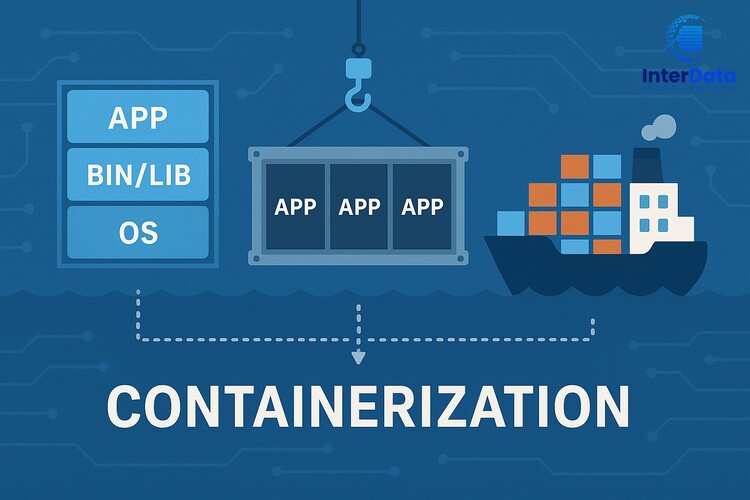 Containerization 2
