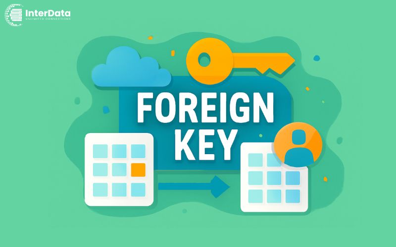 Foreign Key là gì trong DBMS? Ví dụ & Cú pháp khóa ngoại đầy đủ 4 Cú pháp tạo, xóa khóa ngoại trong DBMS