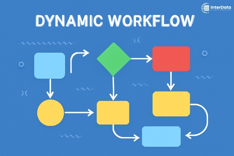 Dynamic workflow 04