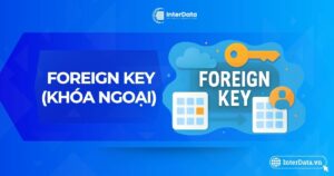 Foreign Key là gì trong DBMS - Ví dụ & Cú pháp khóa ngoại đầy đủ
