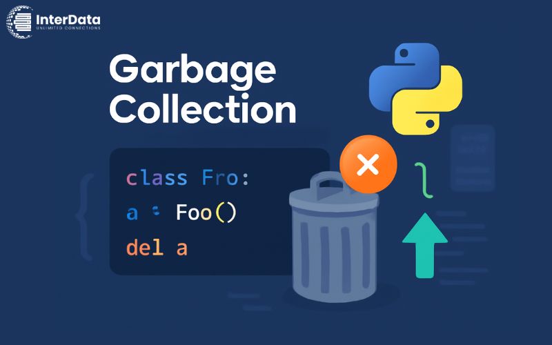 Garbage Collection là gì? 5P Hiểu nhanh về thu gom rác (Python) 1 Garbage Collection là gì