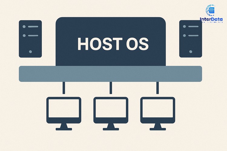 Host OS 02