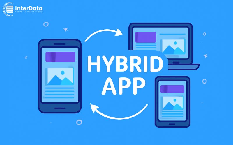 Hybrid App Là Gì? Toàn Tập Về Ứng Dụng Lai Từ A-Z 1 Hybrid App là gì?