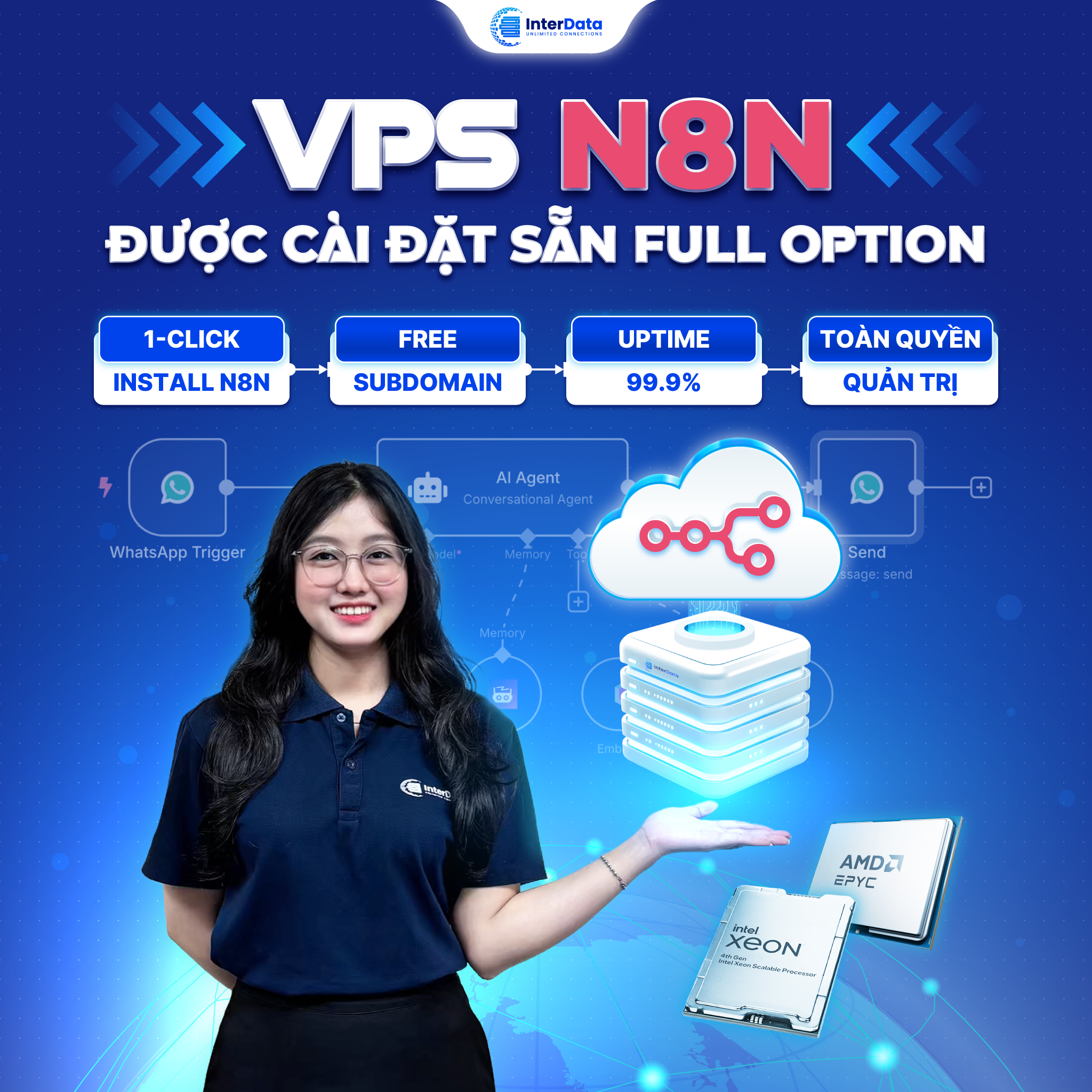 InterData ra mắt VPS n8n - Chỉ từ 95K/tháng 1 InterData ra mắt VPS n8n được cài đặt sẵn Full Option