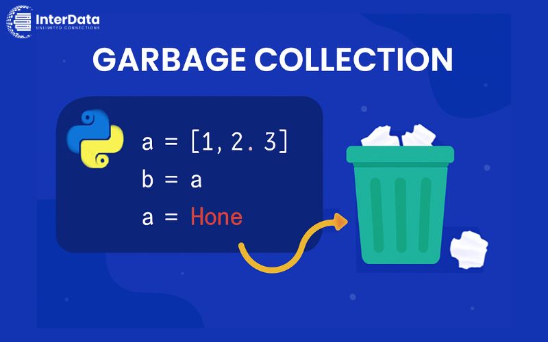 Garbage Collection là gì? 5P Hiểu nhanh về thu gom rác (Python) 3 Lợi ích của Garbage Collection trong lập trình