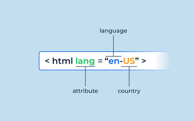 Attribute là gì? Vai trò - Các thuộc tính HTML phổ biến (Ví dụ) 3 Những điều cần lưu ý trong thuộc tính HTML