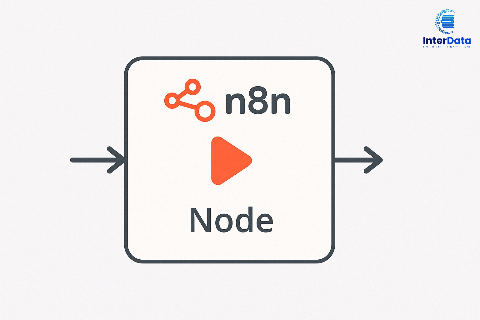 Node trong n8n
