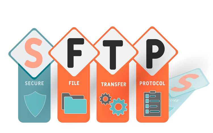 Secure File Transfer Protocol (SFTP) 03