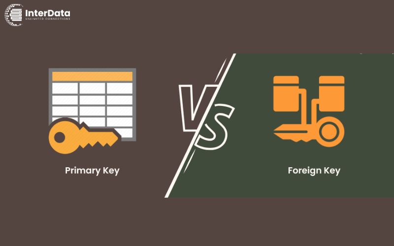 Khóa chính là gì? Tính năng, cú pháp, ví dụ Primary Key dễ hiểu 4 Sự khác biệt giữa Khóa chính và Khóa ngoại