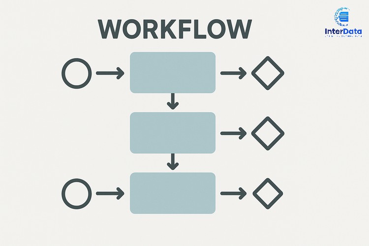 Workflow 01