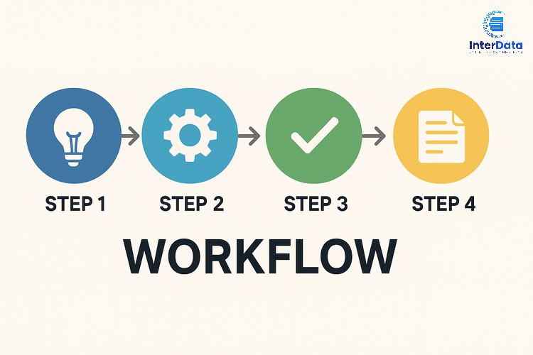 Workflow 02