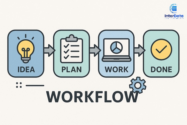 Workflow 04