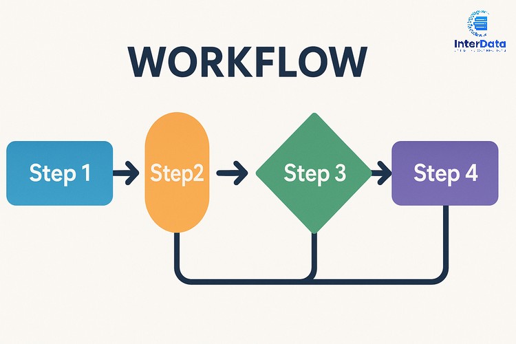 Workflow 05