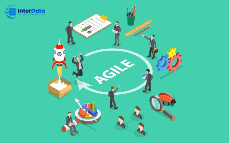 Mô hình Agile là gì? 12 Nguyên lý, 4 Giá trị cốt lõi & Ứng dụng 4 Các bước triển khai mô hình Agile
