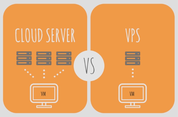 Cloud Server vs VPS