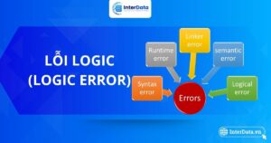 Lỗi Logic (Logic Error) Nguyên nhân, Cách Phát Hiện & Sửa Lỗi