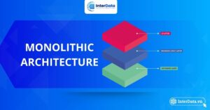 Monolithic Architecture là gì, Đặc điểm, Lợi ích & Khi Nào Dùng