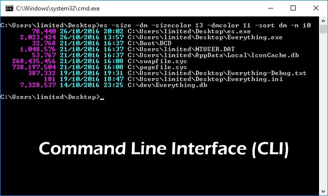 CLI là gì? Khi nào dùng & Cách hoạt động Command Line Interface 5 Nhược điểm khi sử dụng CLI