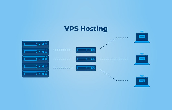 VPS