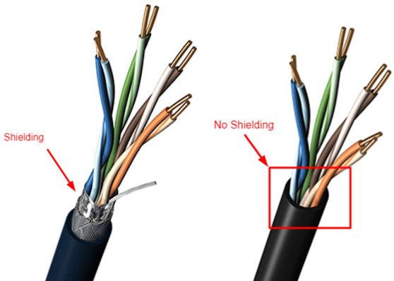 So sánh cáp mạng STP với cáp UTP