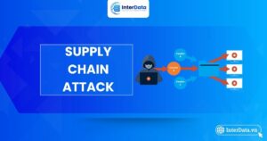 Tìm hiểu supply chain attack là gì