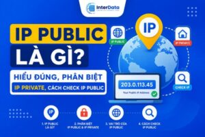 IP Public Là Gì? Hiểu Đúng, Phân Biệt IP Private và Cách Check IP Public