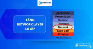 Tầng mạng - Network Layer trong OSI