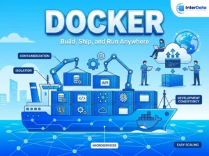 Docker