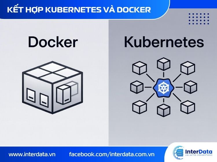 So Sánh Kubernetes và Docker: Đâu Là Giải Pháp Tối Ưu Nhất? 3 Kết hợp Kubernetes và Docker
