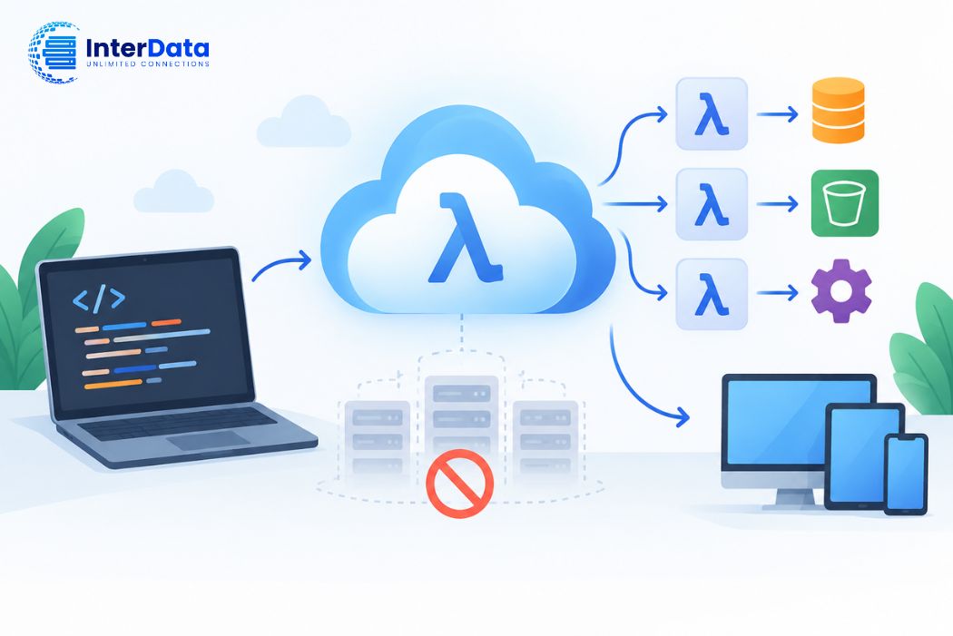 Serverless Computing Là Gì? Ưu Nhược Điểm, Chi Phí & Triển Khai 1 Serverless Computing