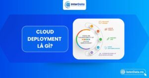 Tổng quan về Cloud Deployment