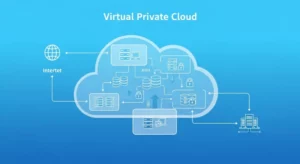 Virtual Private Cloud (VPC)