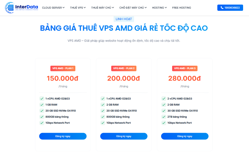 Bảng giá VPS AMD Plan 1-3