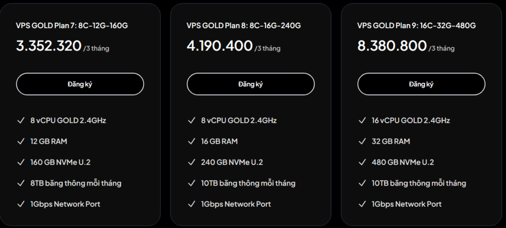 Bang gia VPS Gold 8 Core
