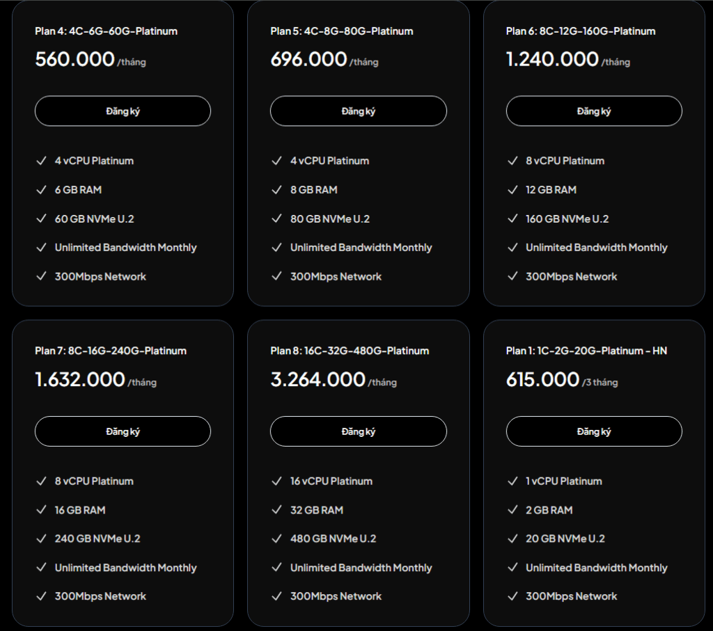 Bang gia VPS Platinum 8 Core