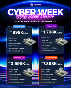 Best plan vps cyber week