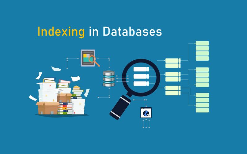 Index trong Database là gì? Cách hoạt động, các loại & Ứng dụng