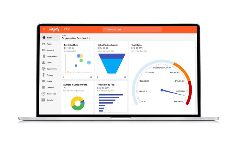 Phần mềm CRM miễn phí - Insightly CRM