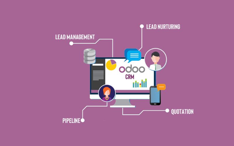 Ứng dụng Odoo (Quốc tế - Mã nguồn mở)