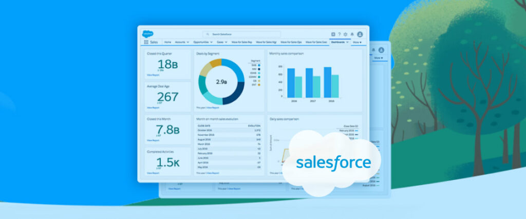 Ứng dụng Salesforce (Quốc tế)