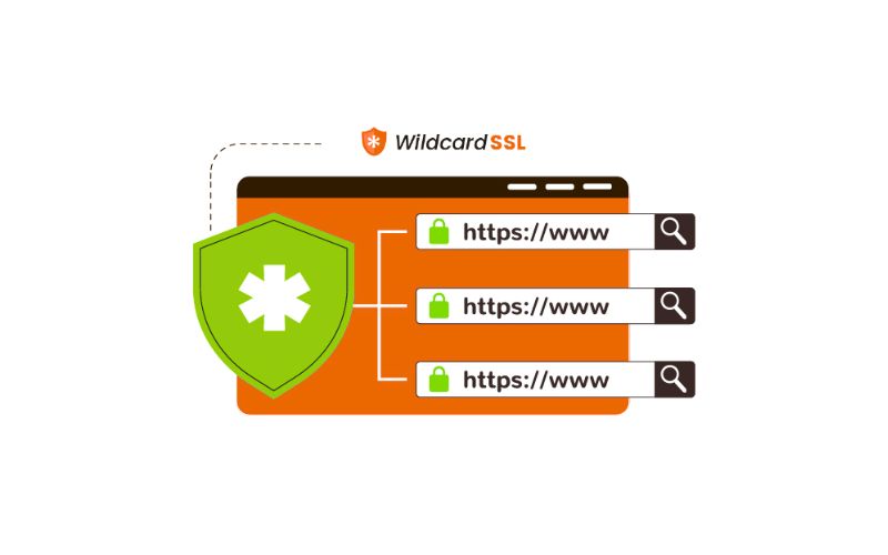 Wildcard SSL là gì? Bảo mật mọi Subdomain – Tiết kiệm chi phí 2 Lợi ích khi sử dụng Wildcard SSL