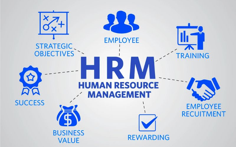 Phần mềm HRM là gì?