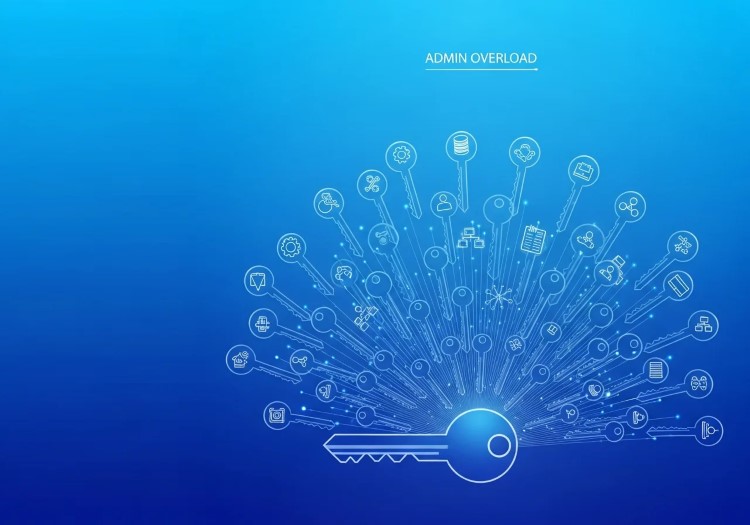 10 Nguyên Nhân Khiến Website Bị Nhiễm Mã Độc & Cách Phòng Tránh 6 Phân quá nhiều quyền quản trị viên