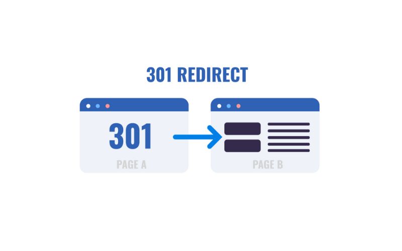 Redirect 301 là gì? Lợi ích, Cách hoạt động & Khi nào dùng 2026 2 Tầm quan trọng của Redirect 301 đối với SEO