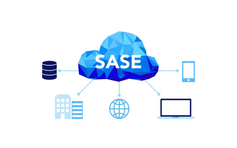 Secure Access Service Edge (SASE): Kiến trúc, Lợi ích & Ứng dụng 5 Trường hợp sử dụng SASE phổ biến