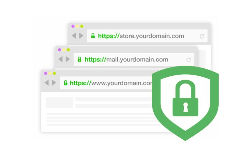 Wildcard SSL là gì? Bảo mật mọi Subdomain – Tiết kiệm chi phí 4 Trường hợp sử dụng Wildcard SSL