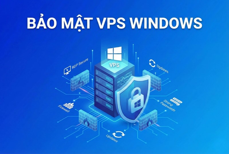 VPS MMO Là Gì? Hướng Dẫn Chọn Cấu Hình Treo Tool 24/7 3 Bảo mật VPS Windows